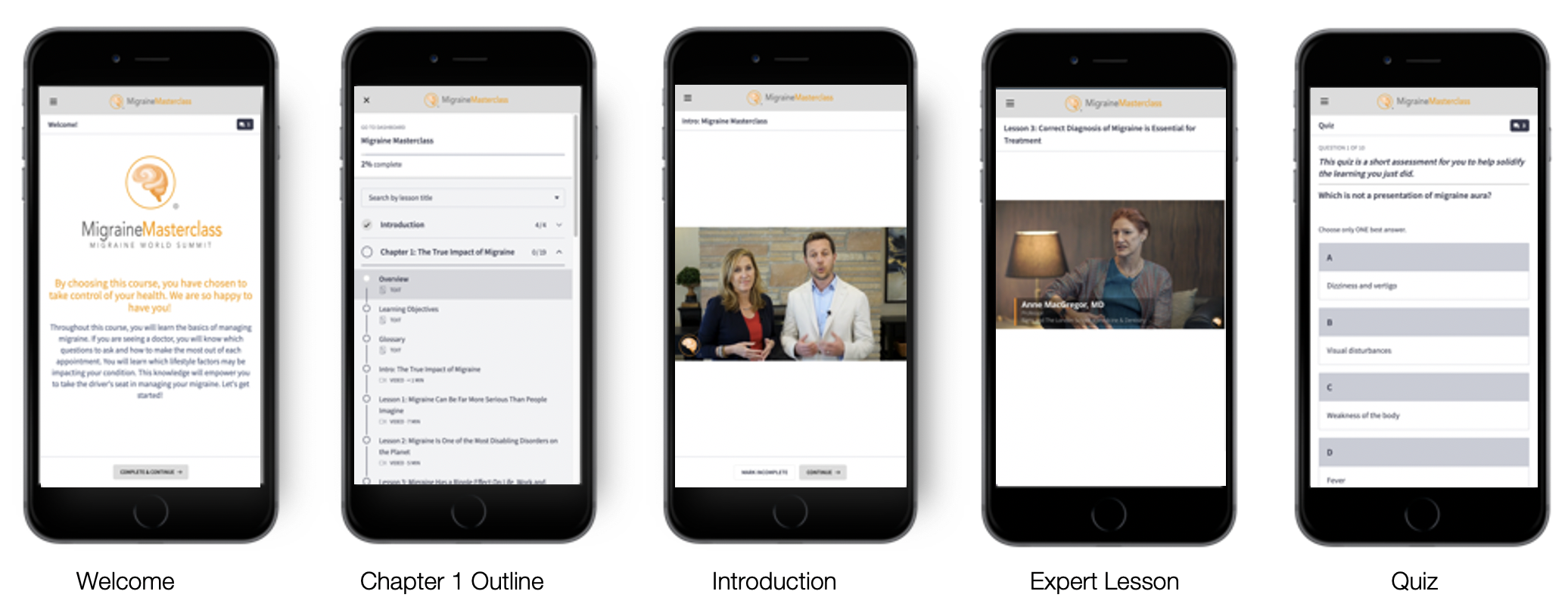 Screenshots from app
